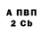 Метадон methadone Hi.V.E.